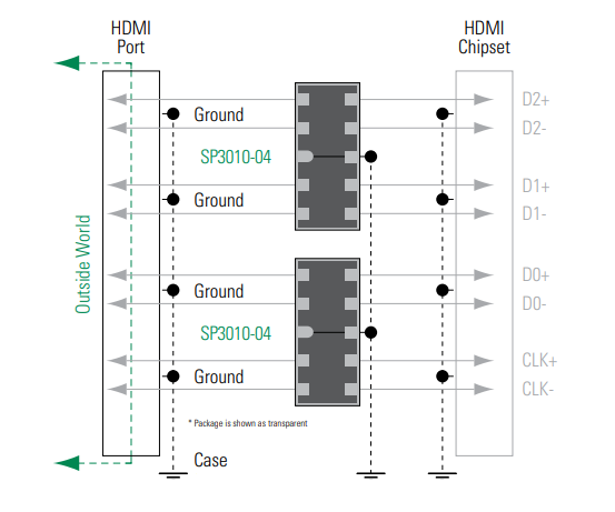 Application Circuit Diagram - Littelfuse SP3010 SPA™ Diode